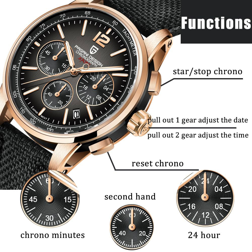 Luxury Watch Life - PAGANI DESIGN Nuovo orologio da uomo