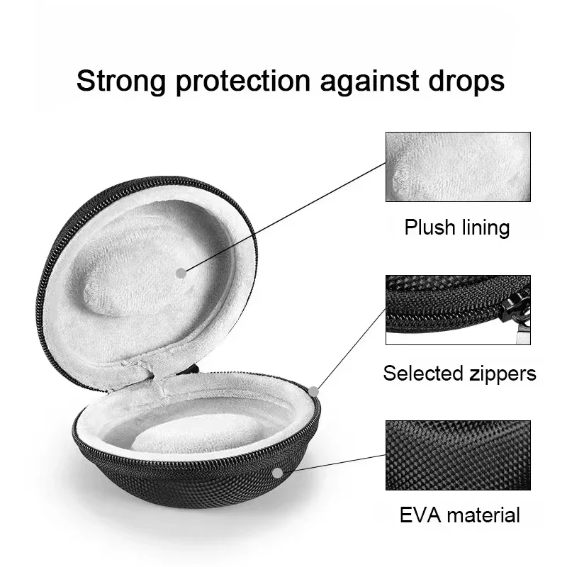 Custodia da viaggio per orolog - Luxury Watch Travel Case recensione e prezzo